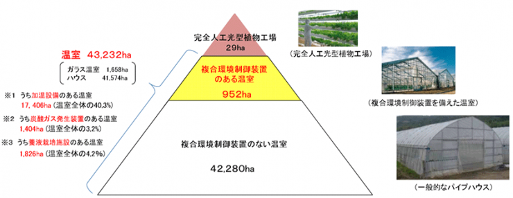 ラウド型胎児心拍計（右側のピンクの機器）と子宮収縮計（左側の緑の機器）