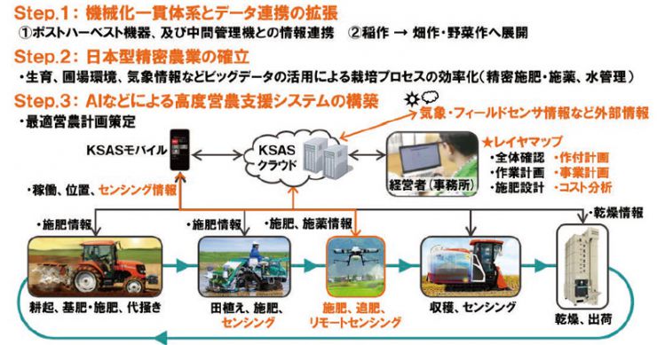 kubotamailmaga-02.jpg