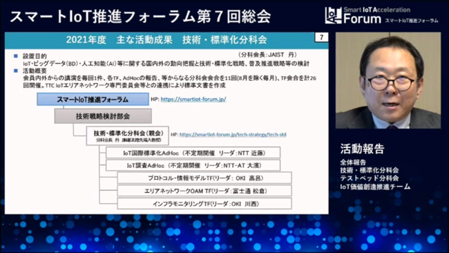 技術標準化分科会活動報告 丹副学長