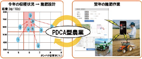 kubota-05.png