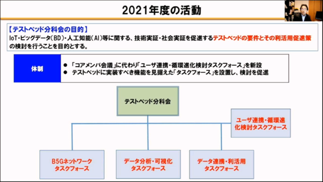 テストベッド分科会活動報告 河口教授