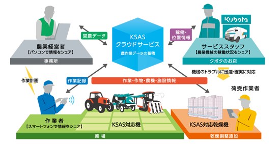 kubota-01.png